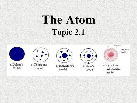 The Atom Topic 2.1. History this is NOT IB material it is very interesting from a geeky-science stand point it will help you understand and appreciate.