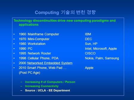 Technology discontinuities drive new computing paradigms and applications 1960 Mainframe ComputerIBM 1970 Mini-Computer DEC 1980 WorkstationSun, HP 1990PCIntel,