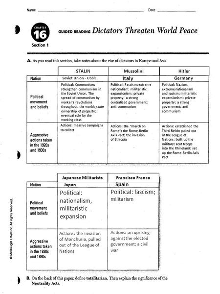 Soviet Union - USSR Political: Communism; strengthen communism in the Soviet Union. The spread of communism by worker’s revolutions throughout the world;