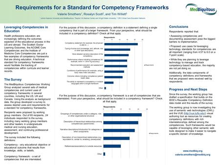 Leveraging Competencies in Education Health professions educators are increasingly defining the outcomes expected of the educational process in the US.