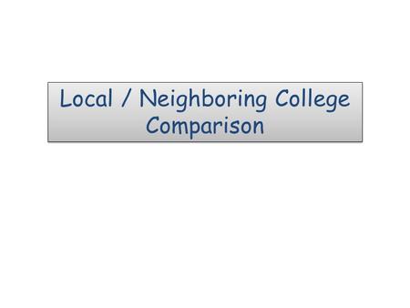 Local / Neighboring College Comparison. % chg vs. yr ago CAGR for past 10 yrs % chg vs. 10 yr sago CCC Districts % chg vs. 10 yrs ago CAGR for past 10.