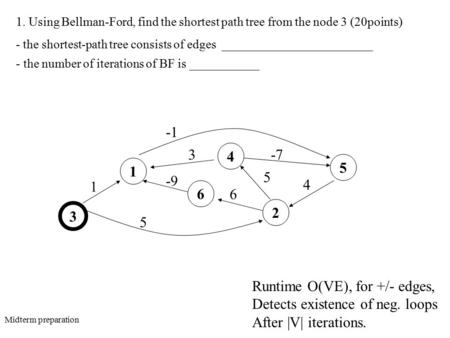 Runtime O(VE), for +/- edges, Detects existence of neg. loops