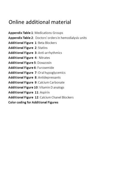 Online additional material Appendix Table 1: Medications Groups Appendix Table 2: Doctors' orders in hemodialysis units Additional Figure 1: Beta Blockers.