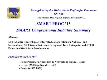 1 Strengthening the Mid-Atlantic Region for Tomorrow SMART Four States, One Region, Infinite Possibilities … SMART PROC ’15 SMART Congressional Initiative.