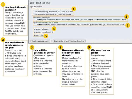 How long is the quiz available? The quiz will always have a start time but the end time can be unlimited or fixed. If your quiz has an END time, you will.