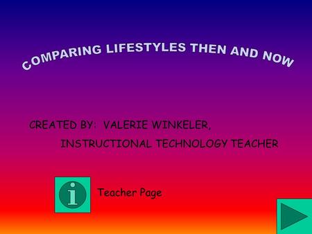 CREATED BY: VALERIE WINKELER, INSTRUCTIONAL TECHNOLOGY TEACHER Teacher Page.