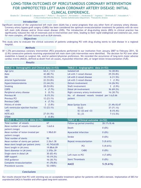 LONG-TERM OUTCOMES OF PERCUTANEOUS CORONARY INTERVENTION FOR UNPROTECTED LEFT MAIN CORONARY ARTERY DISEASE: INITIAL CLINICAL EXPERIENCE. Graidis Ch. 1,