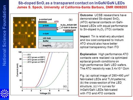 National Science Foundation Sb-doped SnO 2 as a transparent contact on InGaN/GaN LEDs James S. Speck, University of California-Santa Barbara, DMR 0909203.