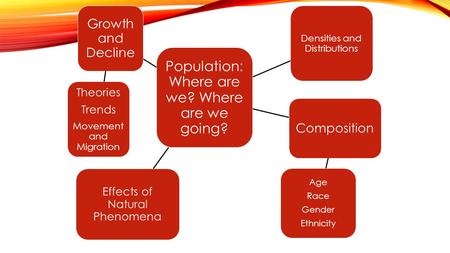 Population: Where are we? Where are we going? Densities and Distributions Composition Age Race Gender Ethnicity Effects of Natural Phenomena Growth and.