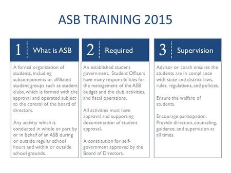 Advisor or coach ensures the students are in compliance with state and district laws, rules, regulations, and policies. Ensure the welfare of students.