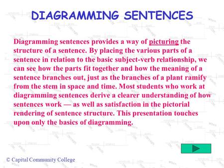 DIAGRAMMING SENTENCES © Capital Community College Diagramming sentences provides a way of picturing the structure of a sentence. By placing the various.