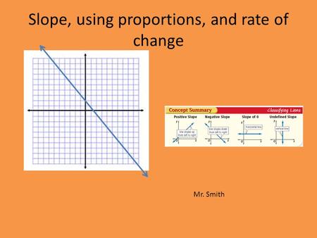 Slope, using proportions, and rate of change Mr. Smith.