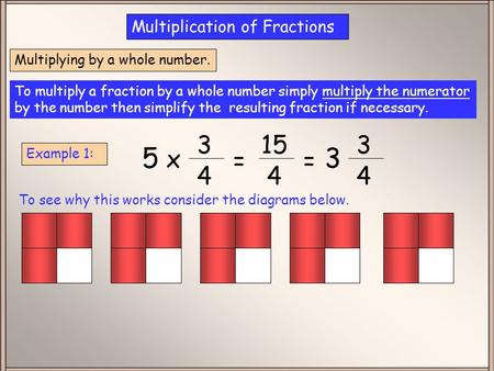 Whole Number 5 x = 15 4 = Multiplication of Fractions