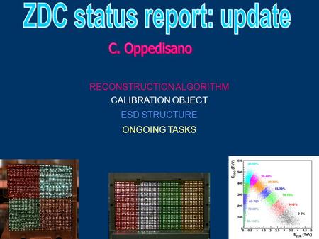 C. Oppedisano, 9 October 2007, ALICE Offline Week 1 RECONSTRUCTION ALGORITHM CALIBRATION OBJECT ESD STRUCTURE ONGOING TASKS.