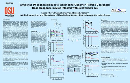 Antisense Phosphorodiamidate Morpholino Oligomer-Peptide Conjugate: Dose-Response in Mice Infected with Escherichia coli Lucas Tilley 1, Patrick Iversen.