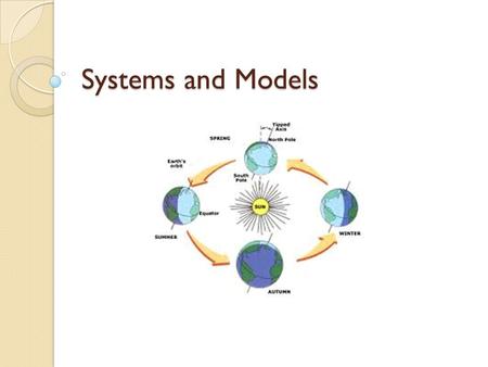 Systems and Models. Try this Think of any system that is cyclical and draw it as a model. For example, the seasons.