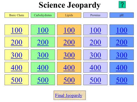 Science Jeopardy 100 200 300 400 500 100 200 300 400 500 100 200 300 400 500 100 200 300 400 500 100 200 300 400 500 Basic ChemCarbohydratesLipidsProteinspH.