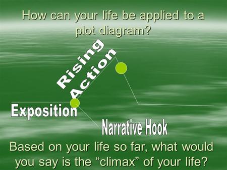 How can your life be applied to a plot diagram? Based on your life so far, what would you say is the “climax” of your life?