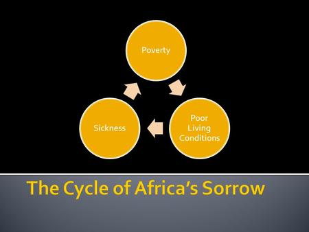 Poverty Poor Living Conditions Sickness. Cause Drought: lack of rainfall for an extended time Poor farming practices Corrupt Governments Rapidly growing.