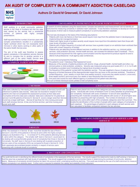 Template provided by: “posters4research.com” Data were collected by interviewing the caseload holders at Services A and B with reference to patients case.