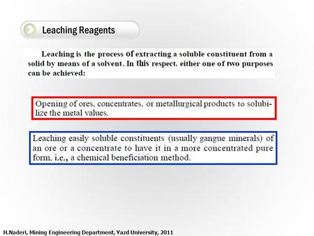 Leaching Reagents H.Naderi, Mining Engineering Department, Yazd University, 2011.