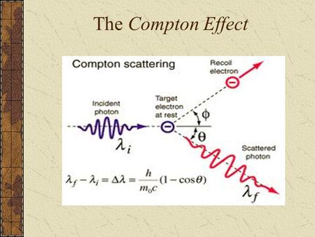 The Compton Effect. The Compton Effect (in physics)‏ The scattering of photons by high-energy photons High-energy X-ray photons hitting a metal foil eject.