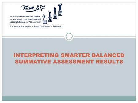 INTERPRETING SMARTER BALANCED SUMMATIVE ASSESSMENT RESULTS