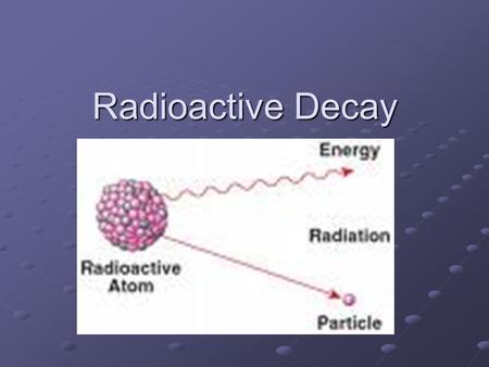 Radioactive Decay Quick Review Atom made of 3 subatomic particles Protons (positive, inside nucleus) Protons (positive, inside nucleus) Electrons (negative,