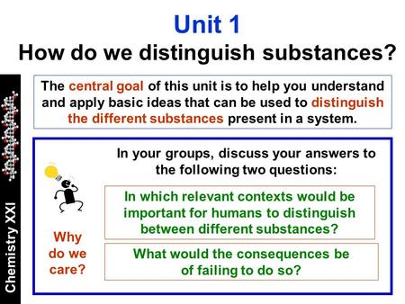 Chemistry XXI The central goal of this unit is to help you understand and apply basic ideas that can be used to distinguish the different substances present.