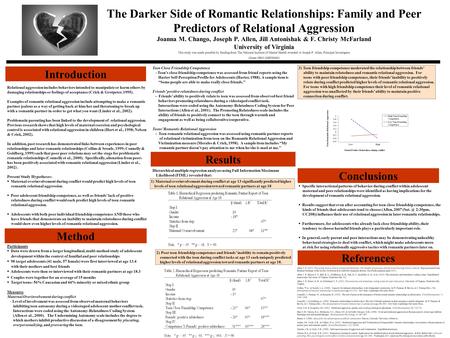 The Darker Side of Romantic Relationships: Family and Peer Predictors of Relational Aggression Joanna M. Chango, Joseph P. Allen, Jill Antonishak & F.