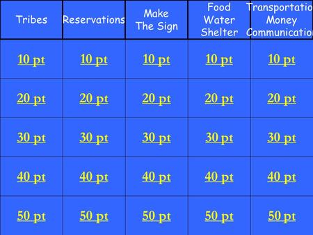 20 pt 30 pt 40 pt 50 pt 10 pt 20 pt 30 pt 40 pt 50 pt 10 pt 20 pt 30 pt 40 pt 50 pt 10 pt 20 pt 30 pt 40 pt 50 pt 10 pt 20 pt 30 pt 40 pt 50 pt 10 pt TribesReservations.