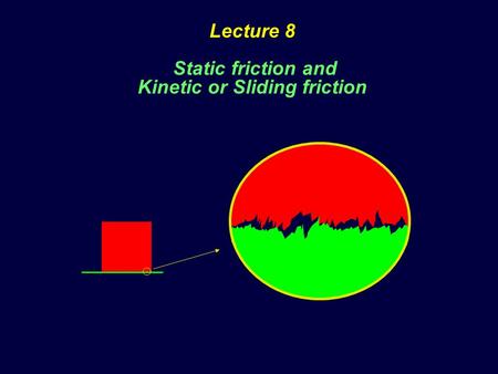 Lecture 8 Static friction and Kinetic or Sliding friction.