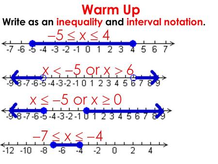 Warm Up Write as an inequality and interval notation.