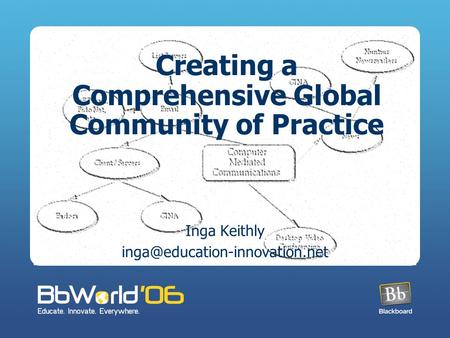 Creating a Comprehensive Global Community of Practice Inga Keithly