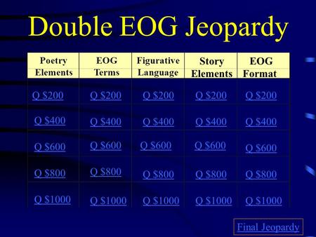 Double EOG Jeopardy Poetry Elements EOG Terms Figurative Language Story Elements EOG Format Q $200 Q $400 Q $600 Q $800 Q $1000 Q $200 Q $400 Q $600 Q.