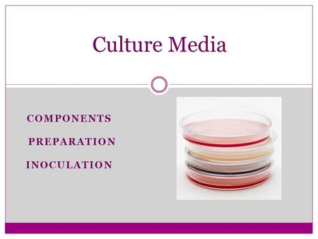 Components Preparation Inoculation