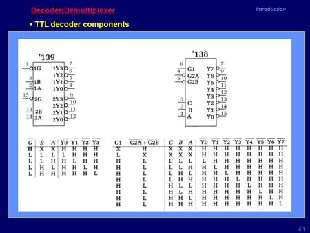 Decoder/Demultiplexer