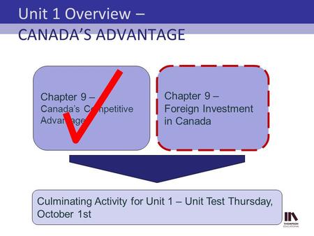 Unit 1 Overview – CANADA’S ADVANTAGE Chapter 9 – Canada’s Competitive Advantage Culminating Activity for Unit 1 – Unit Test Thursday, October 1st Chapter.