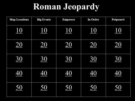 Roman Jeopardy Map LocationsBig EventsEmperorsIn OrderPotpourri 10 20 30 40 50.