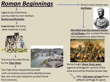 Roman Beginnings Legend says that Rome was founded by twin bothers Remus and Romulus Legend says the twins were raised by a wolf. The twins founded Rome.