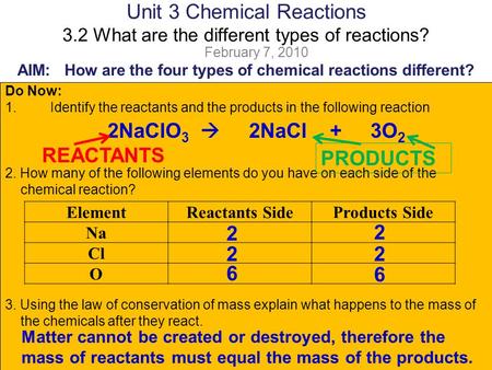 Jss Unit 3 Chemical Reactions 3.2 What are the different types of reactions? February 7, 2010 Do Now: 1.Identify the reactants and the products in the.