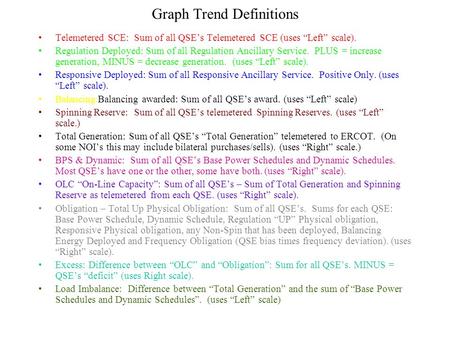 Graph Trend Definitions Telemetered SCE: Sum of all QSE’s Telemetered SCE (uses “Left” scale). Regulation Deployed: Sum of all Regulation Ancillary Service.