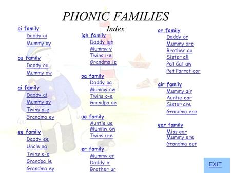 PHONIC FAMILIES Index oi family Daddy oi Mummy oy ou family Daddy ou Mummy ow ai family Daddy ai Mummy ay Twins a-e Grandma ey ee family Daddy ee Uncle.