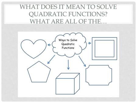 WHAT DOES IT MEAN TO SOLVE QUADRATIC FUNCTIONS? WHAT ARE ALL OF THE…