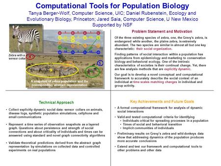 Computational Tools for Population Biology Tanya Berger-Wolf, Computer Science, UIC; Daniel Rubenstein, Ecology and Evolutionary Biology, Princeton; Jared.