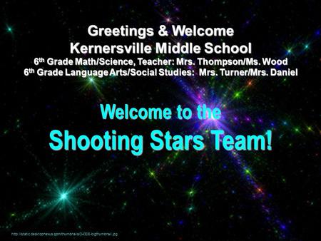 Greetings & Welcome Kernersville Middle School 6 th Grade Math/Science, Teacher: Mrs.