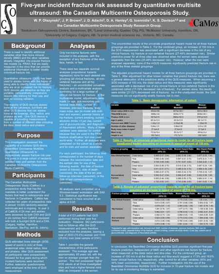 Five-year incident fracture risk assessed by quantitative multisite ultrasound: the Canadian Multicentre Osteoporosis Study. W. P. Olszynski 1, J. P. Brown.