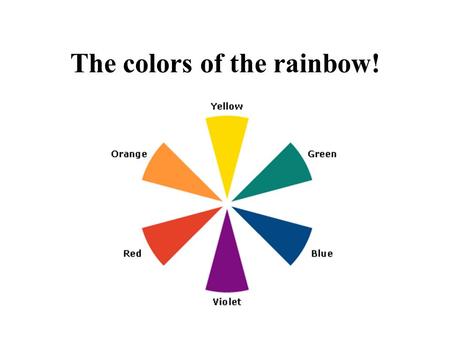 The colors of the rainbow!. Look at the colors in the circle!