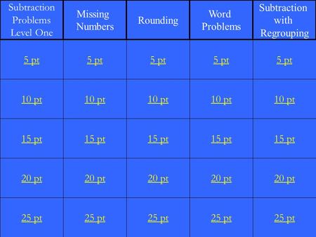 10 pt 15 pt 20 pt 25 pt 5 pt 10 pt 15 pt 20 pt 25 pt 5 pt 10 pt 15 pt 20 pt 25 pt 5 pt 10 pt 15 pt 20 pt 25 pt 5 pt 10 pt 15 pt 20 pt 25 pt 5 pt Subtraction.