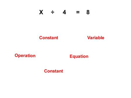 X ÷ 4 = 8 ConstantVariable Operation Equation Constant.